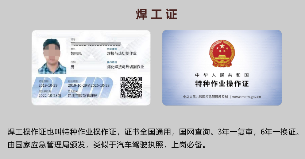 20219ʡطNI(y)늹CC̎CƷCCȿԇӖ(xn)֪ͨ