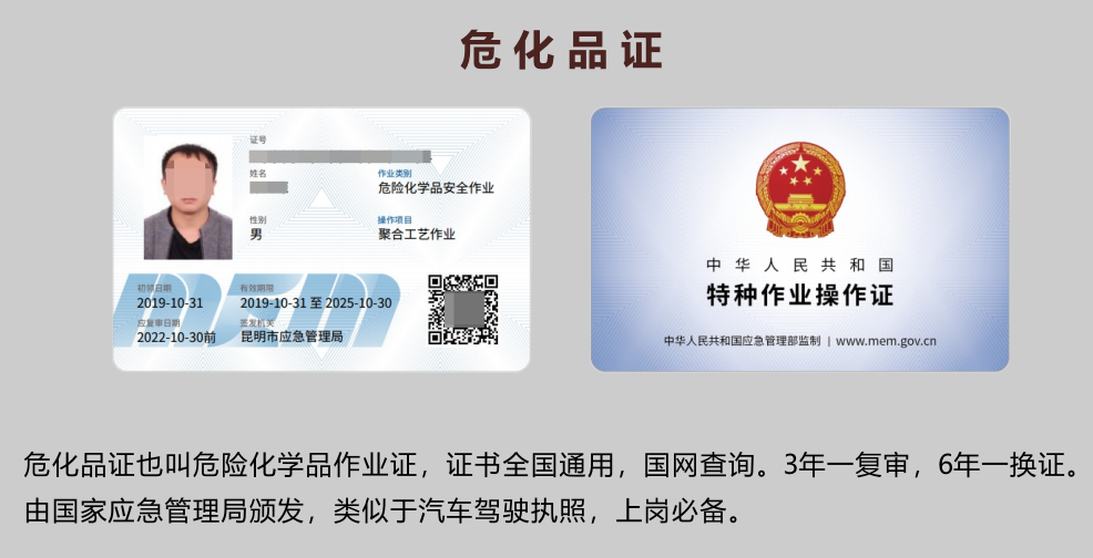 20219ʡطNI(y)늹CC̎CƷCCȿԇӖ(xn)֪ͨ